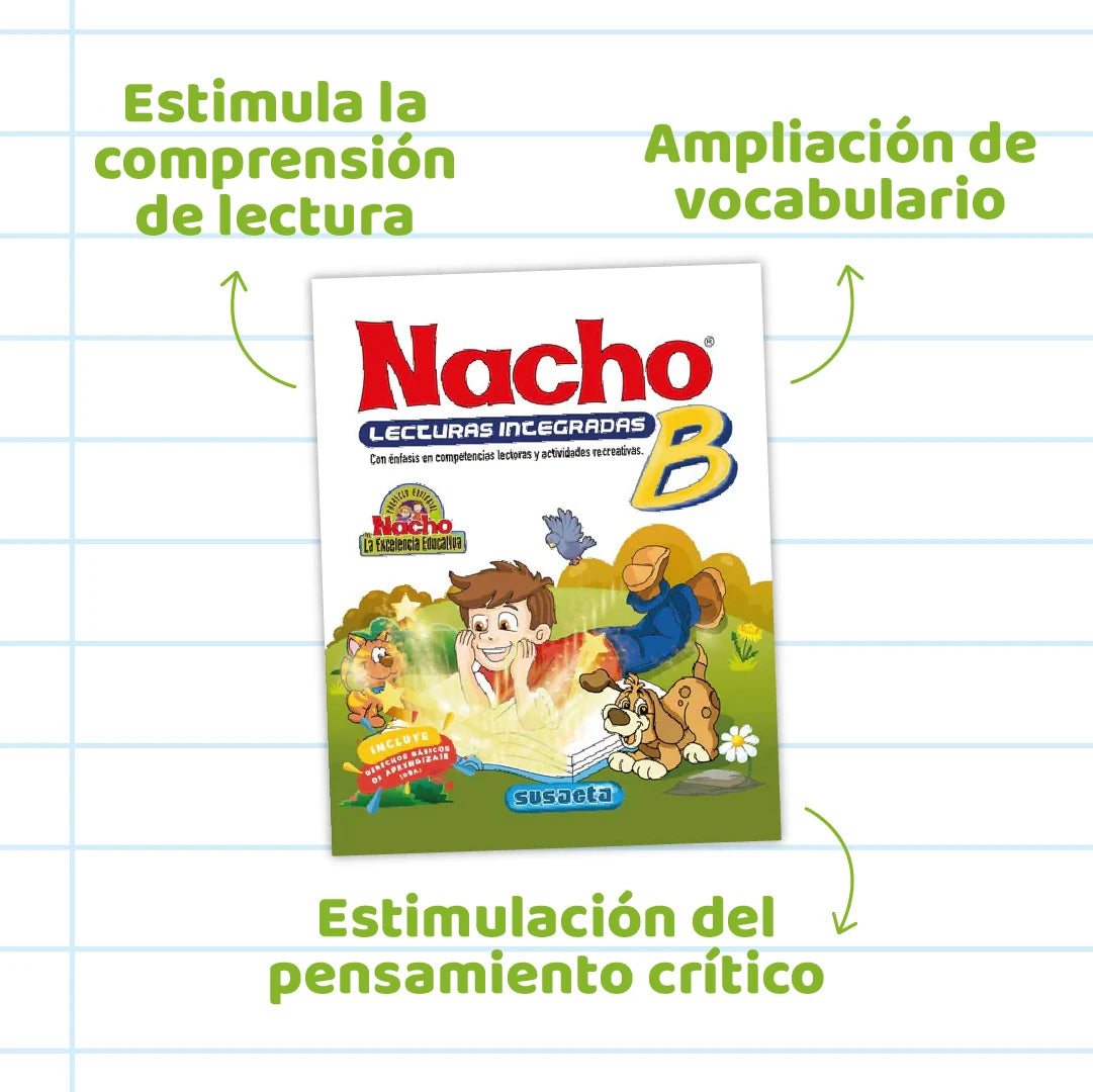 KIT ÁREAS BÁSICAS B