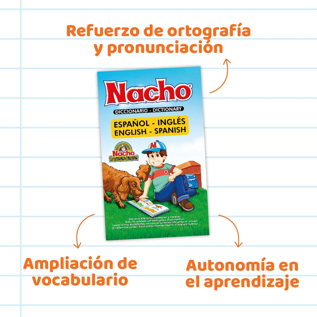 KIT ÁREAS BÁSICAS A