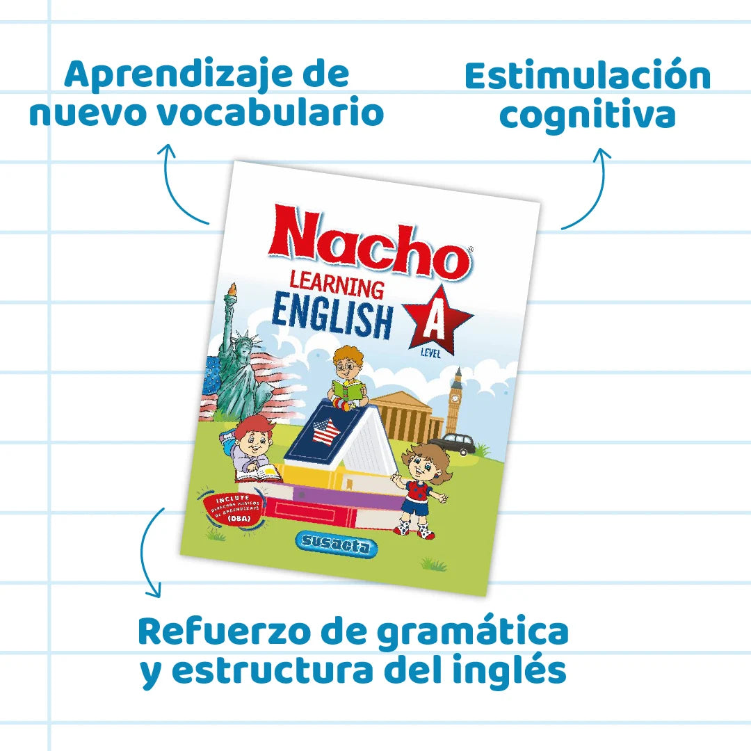 KIT ÁREAS BÁSICAS A