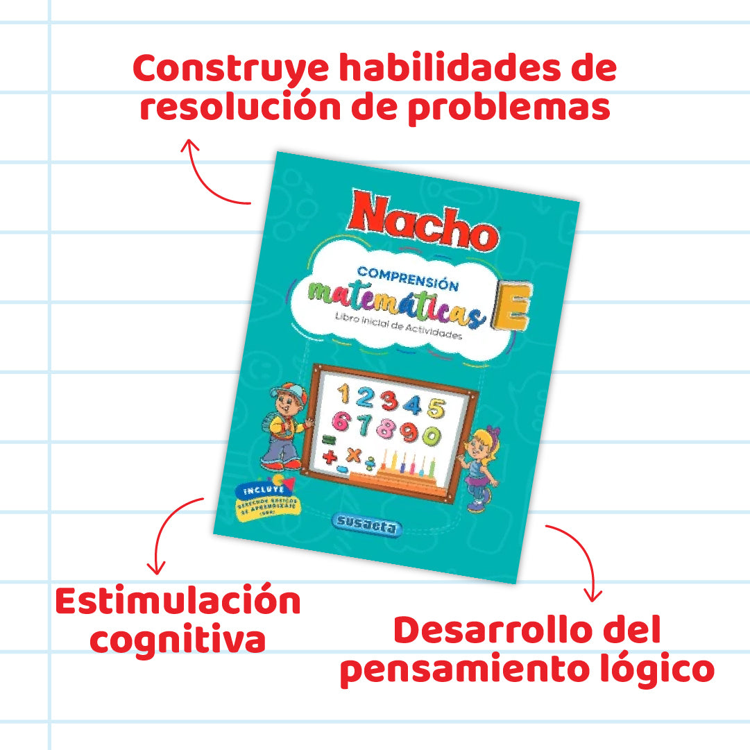 KIT ÁREAS BÁSICAS E