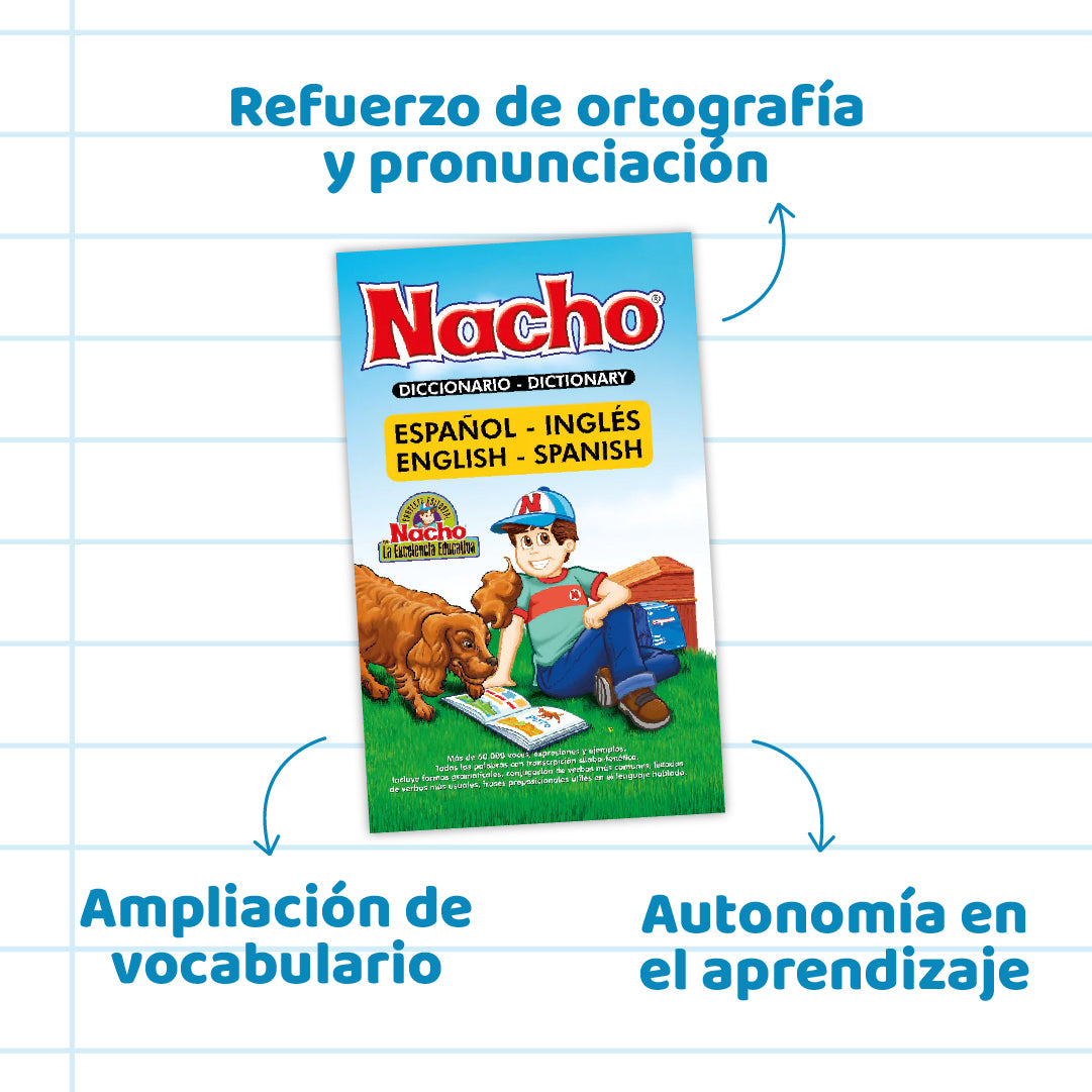 KIT ÁREAS BÁSICAS E