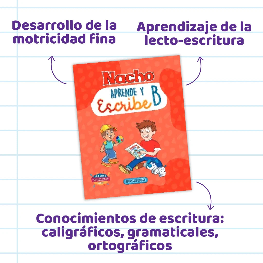 KIT ÁREAS BÁSICAS B