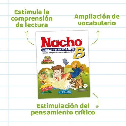 KIT ÁREAS BÁSICAS B