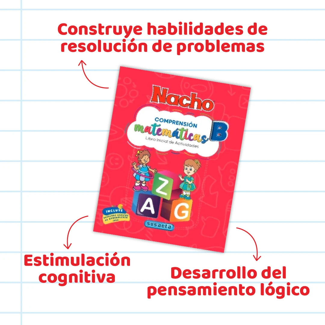 KIT ÁREAS BÁSICAS B