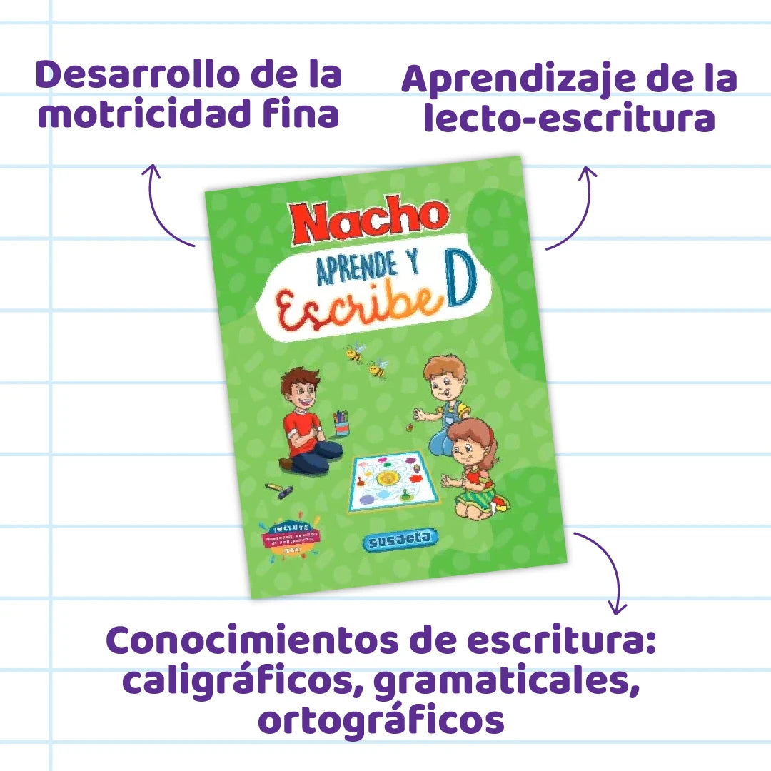 KIT ÁREAS BÁSICAS D