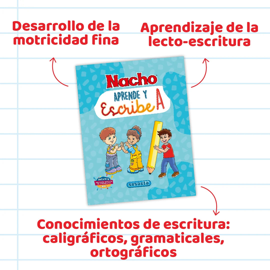 KIT ÁREAS BÁSICAS A