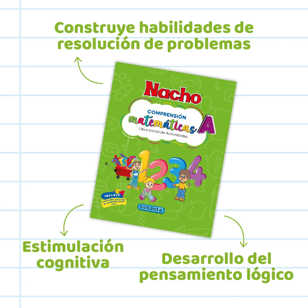 KIT ÁREAS BÁSICAS A