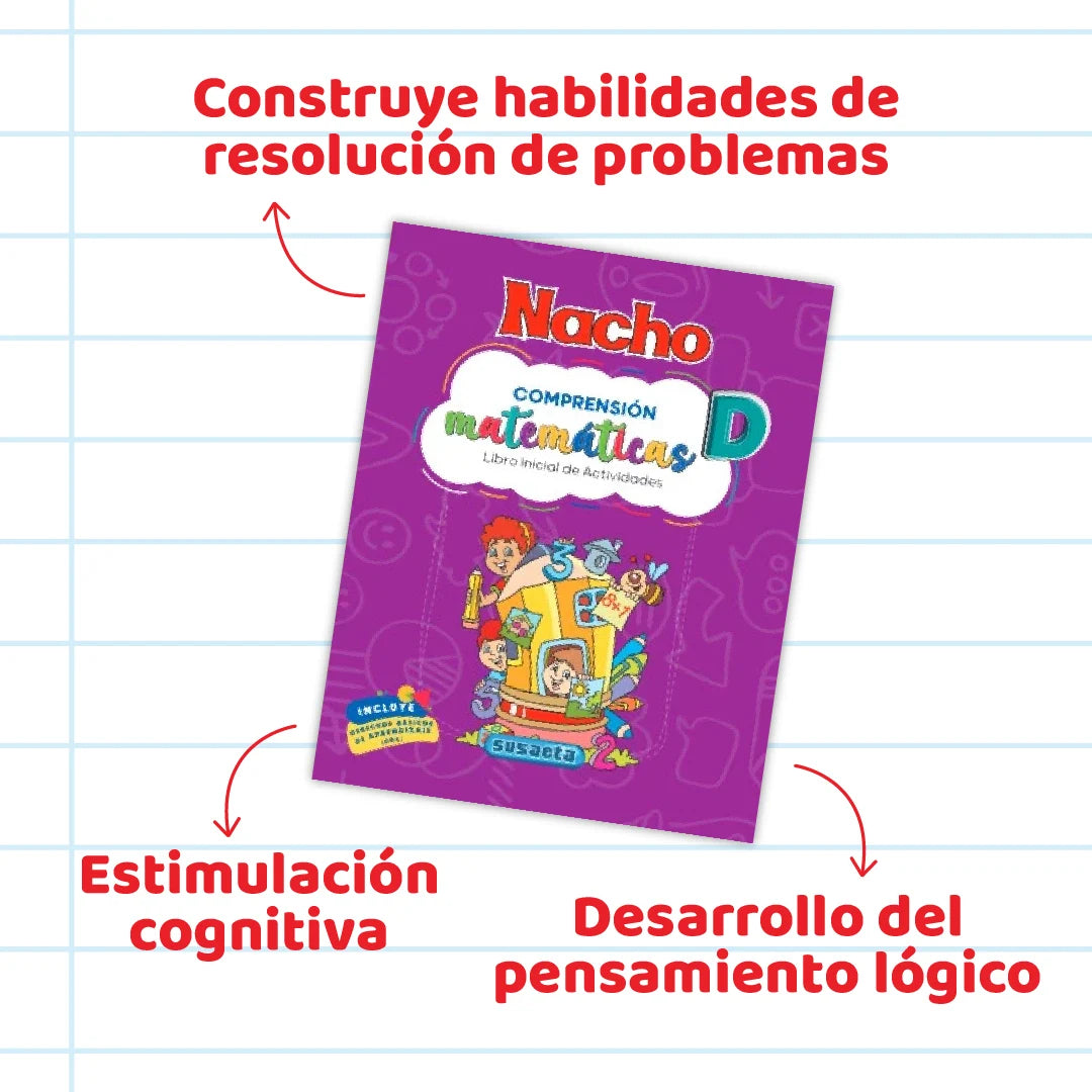 KIT ÁREAS BÁSICAS D