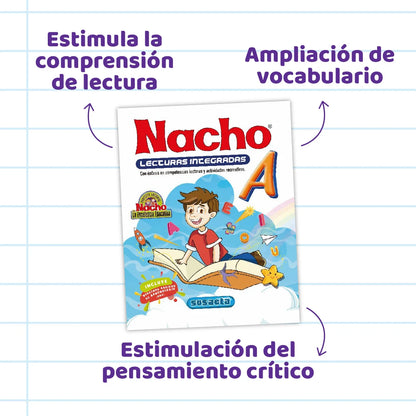 KIT ÁREAS BÁSICAS A